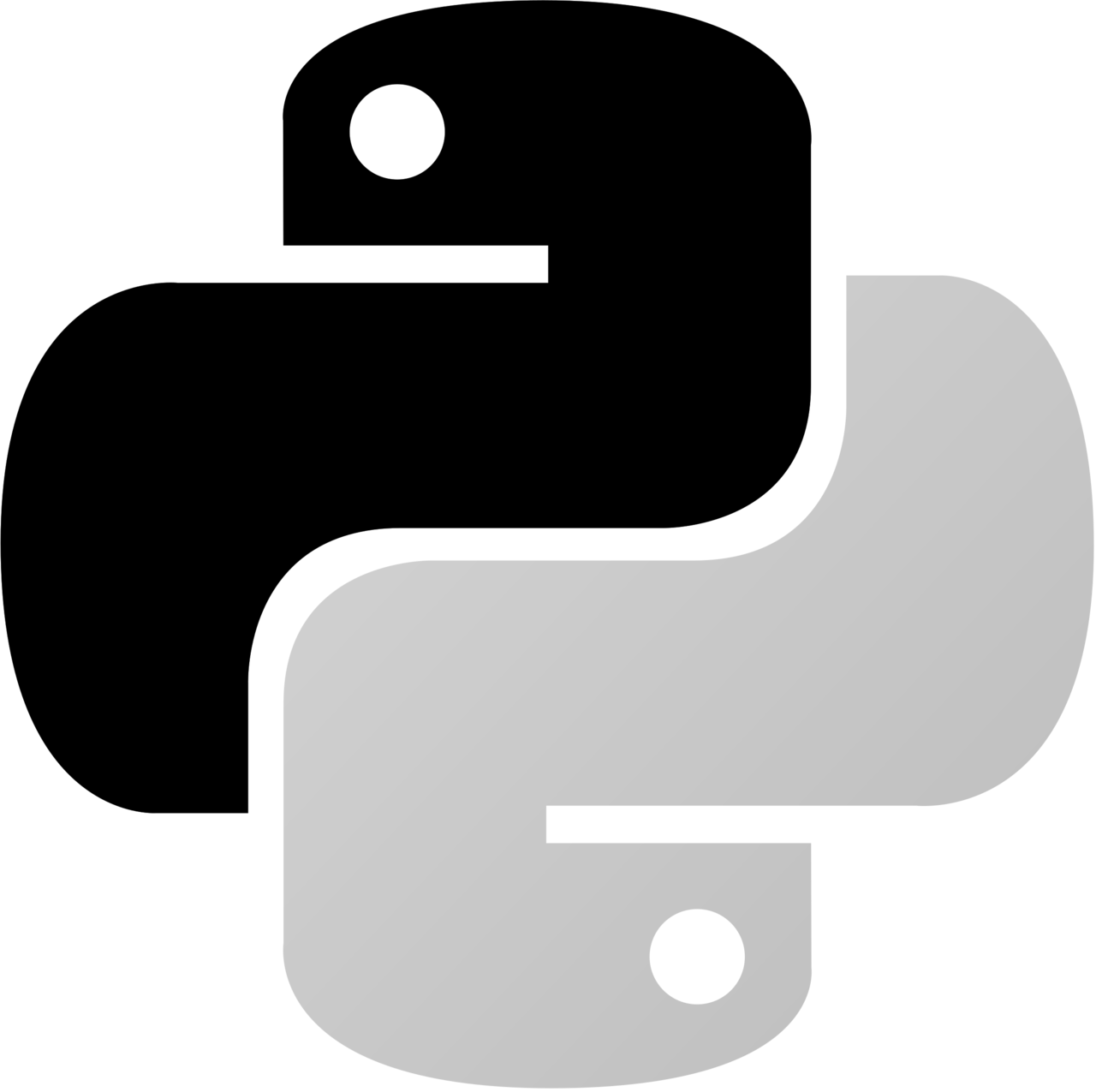Python icon